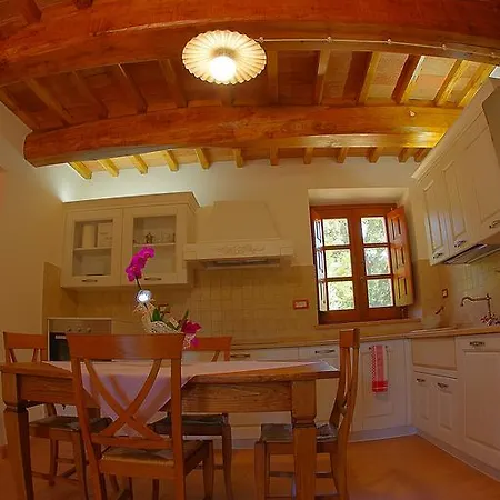 Borgo Buciardella Baschi