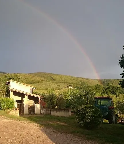 农家乐 Borgo Buciardella 柏芝