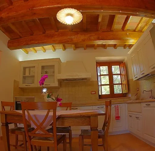 Borgo Buciardella 柏芝